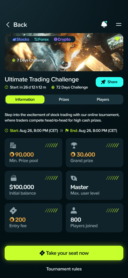 A Dividandy tournament screen — Ultimate Trading Challenge with prize pool, grand prize, initial balance and entry fee