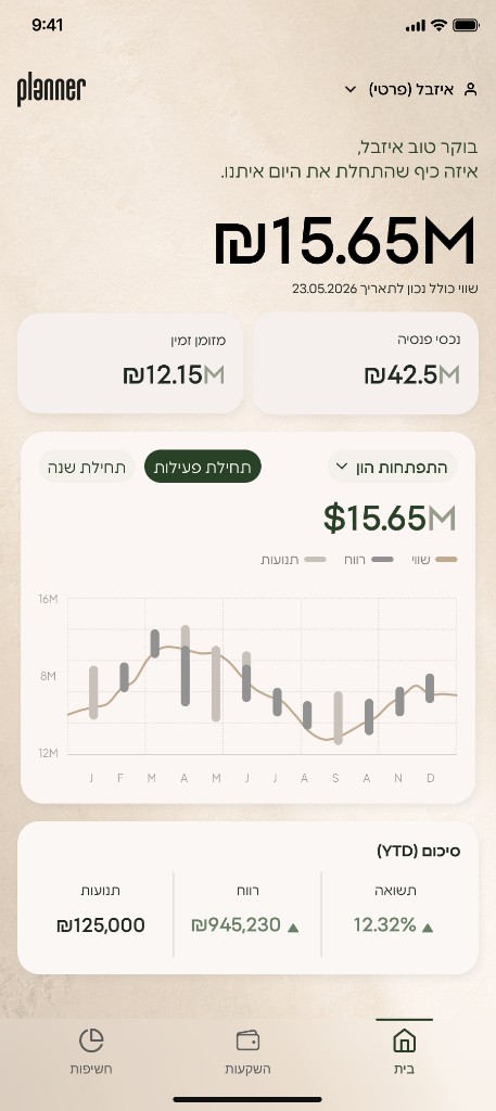 Planner mobile app — personal financial dashboard with total portfolio value, performance chart and YTD summary